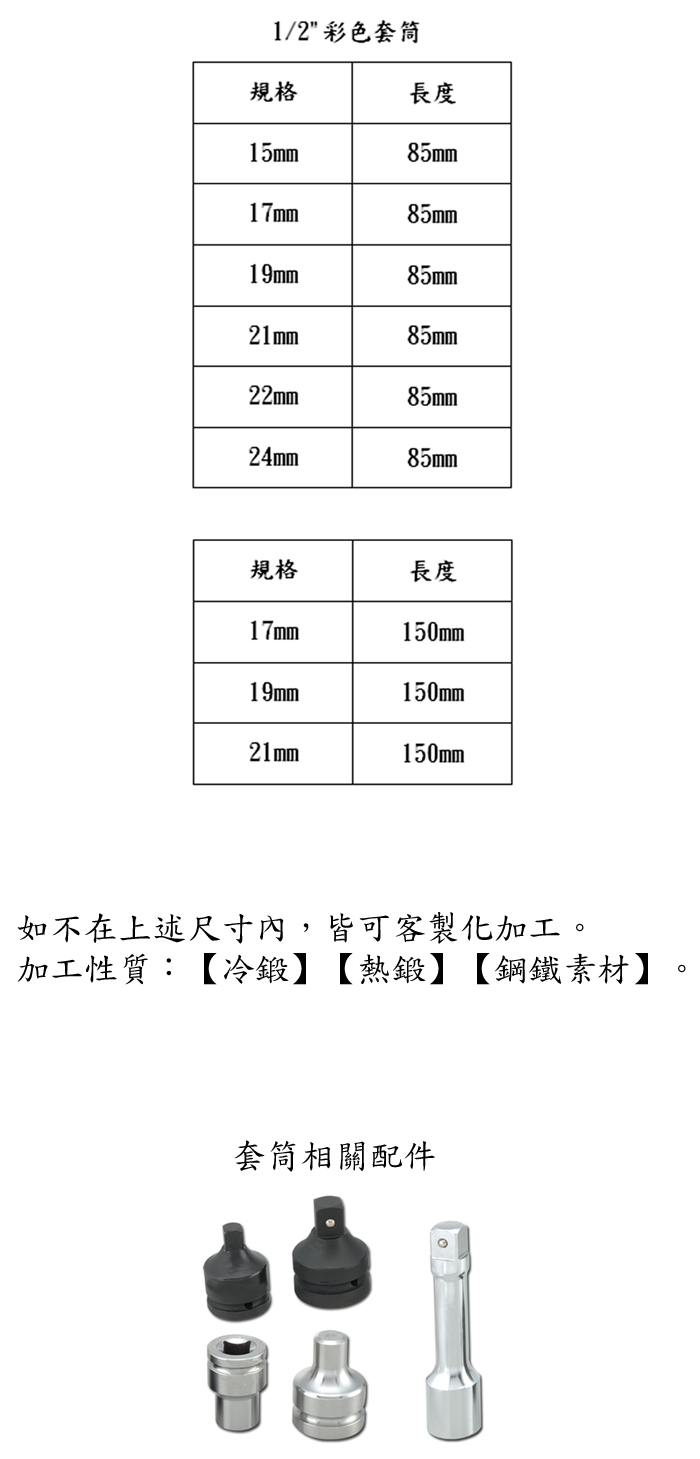 1/2” CNC车床套筒加工